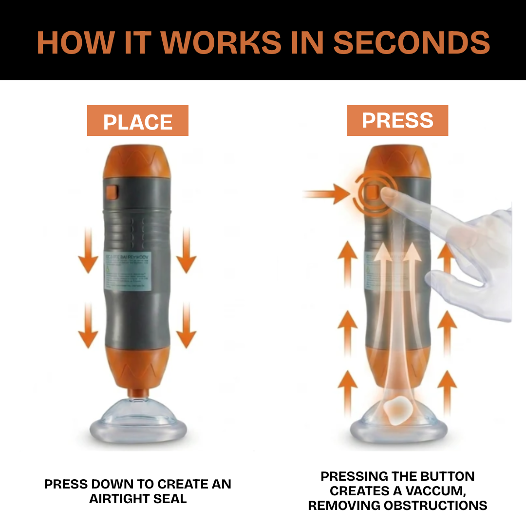 Automatic Anti-Choking Rescue Kit